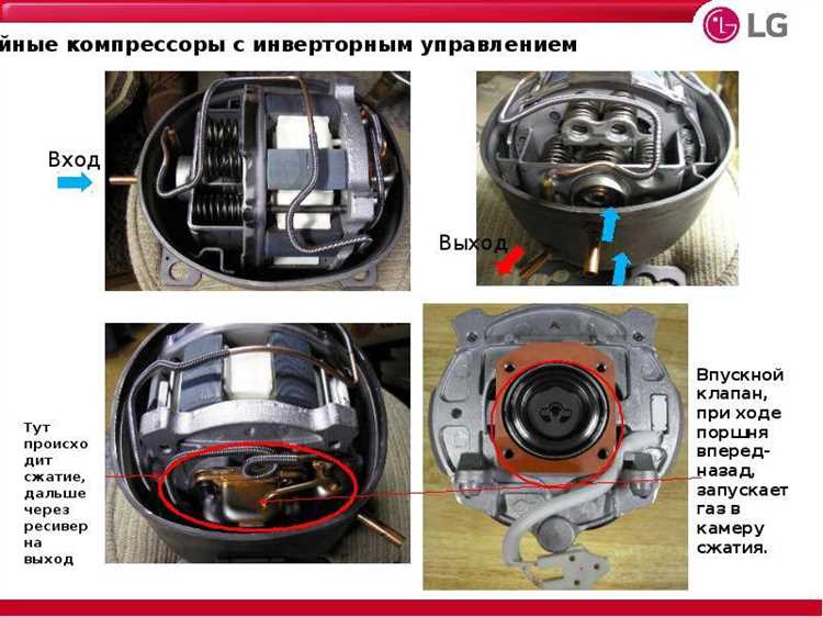 Частые поломки инверторного компрессора холодильника и способы его проверки Частые поломки инверторного компрессора холодильника и как его проверить
