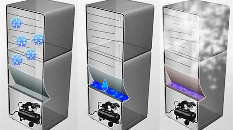 1. Экономия энергии