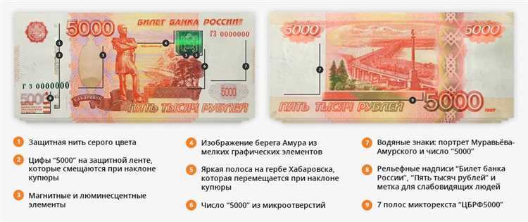 1. Проверьте электрическое соединение