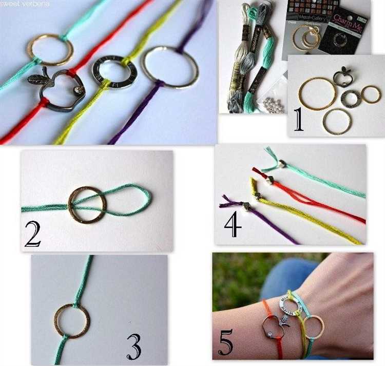 Как самостоятельно достичь успеха в различных сферах своей жизни Что можно сделать самостоятельно