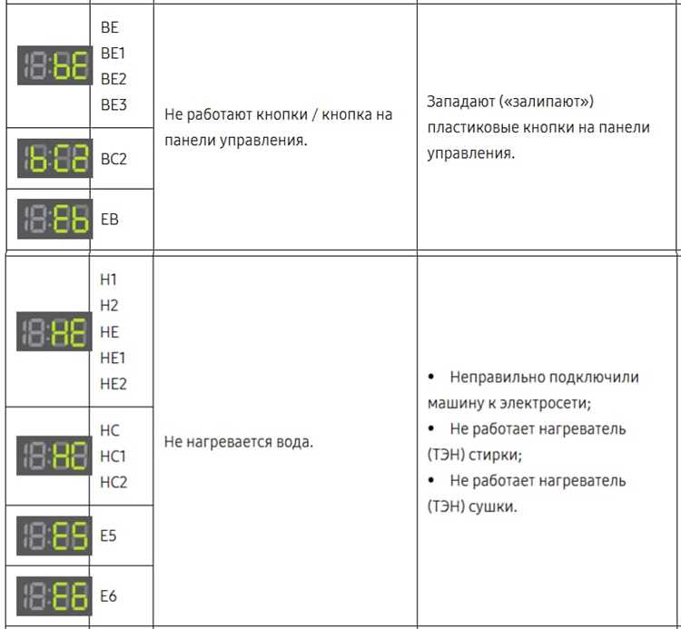 Перезагрузите устройство