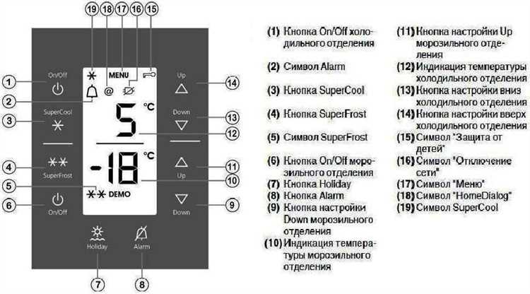 Что означает ошибка h на холодильнике Атлант - причины возникновения и способы устранения? Что означает ошибка h на холодильнике атлант