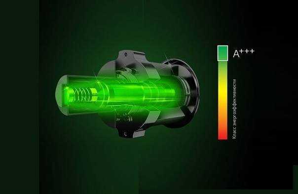 Преимущества использования инверторного компрессора