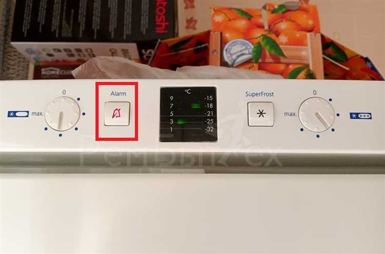 Что измеряют индикаторы