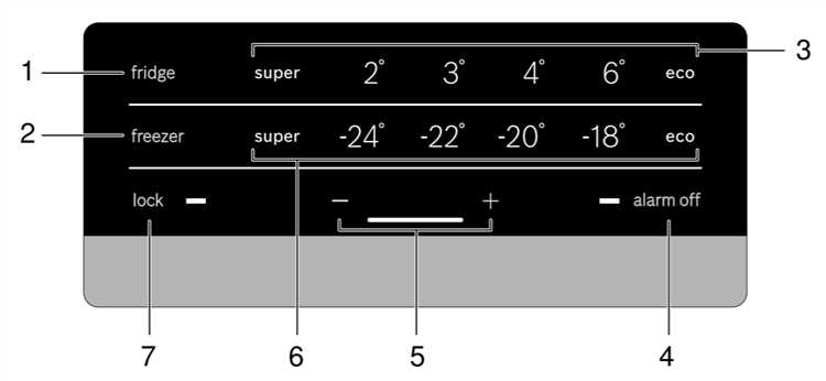 Инструкция по действиям при сигнале