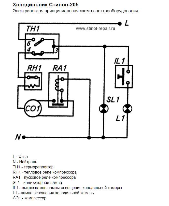 Электрическая схема холодильника: устройство и принцип работы различных холодильников