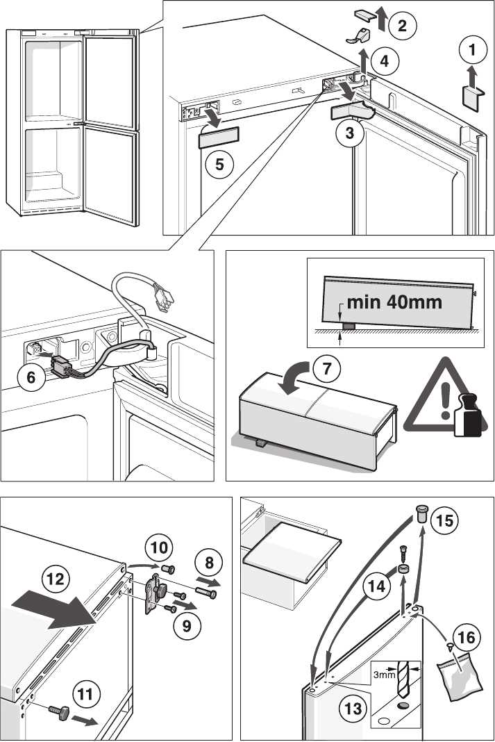 Примерная таблица для отметок: