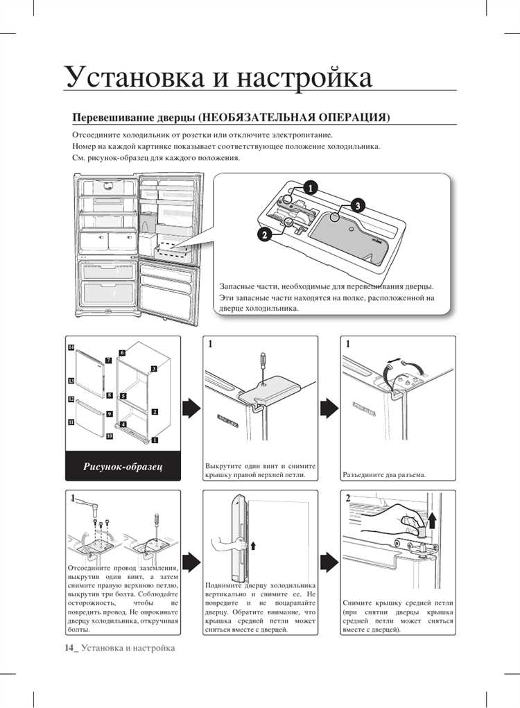 Пошаговая инструкция по перевешиванию двери холодильника