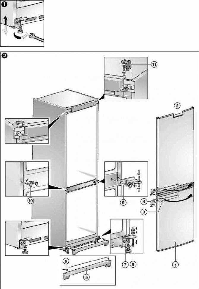 Проверка и оптимизация