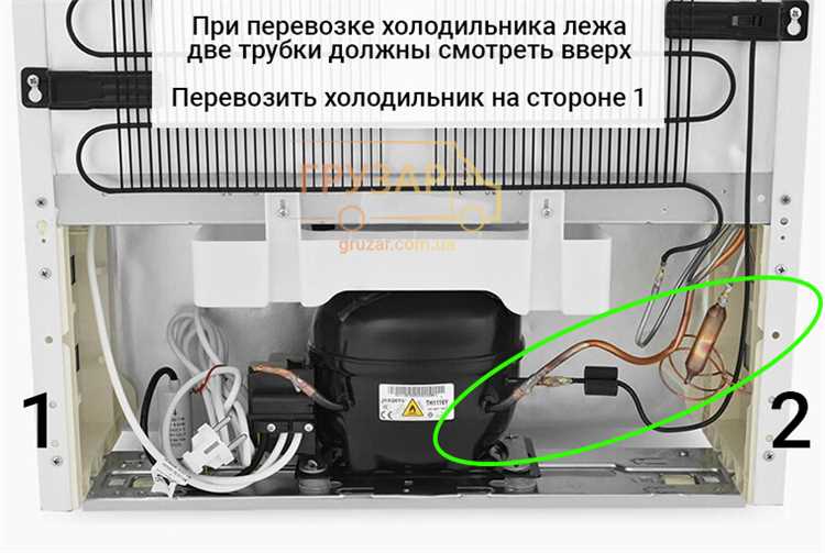 Транспортировка холодильника
