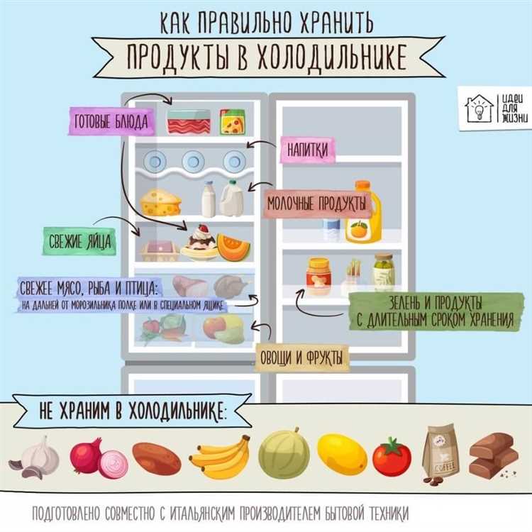 Мясо и рыба