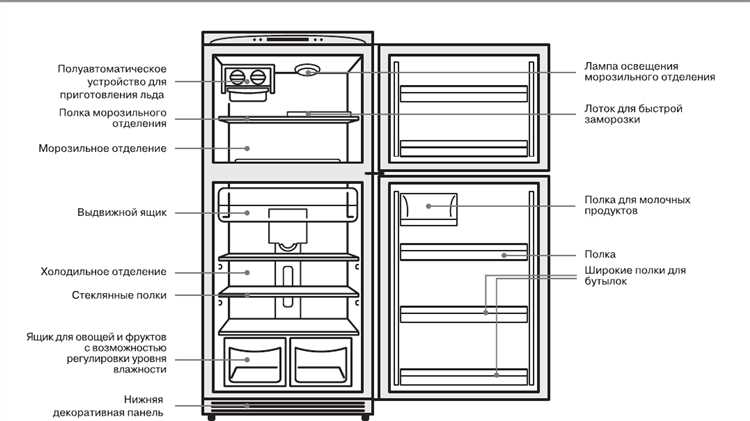 Шаг 9: Включение холодильника