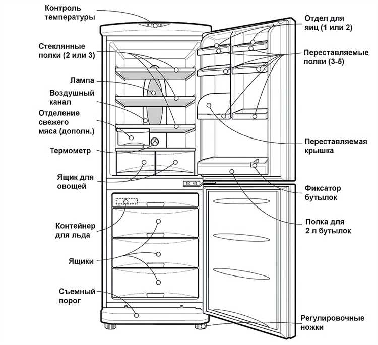 Шаг 8: Очистка и сушка