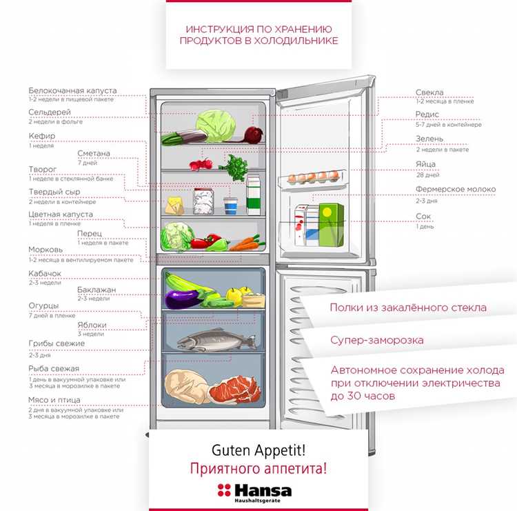  8. Холодильник Haier HB14FGSAAA 