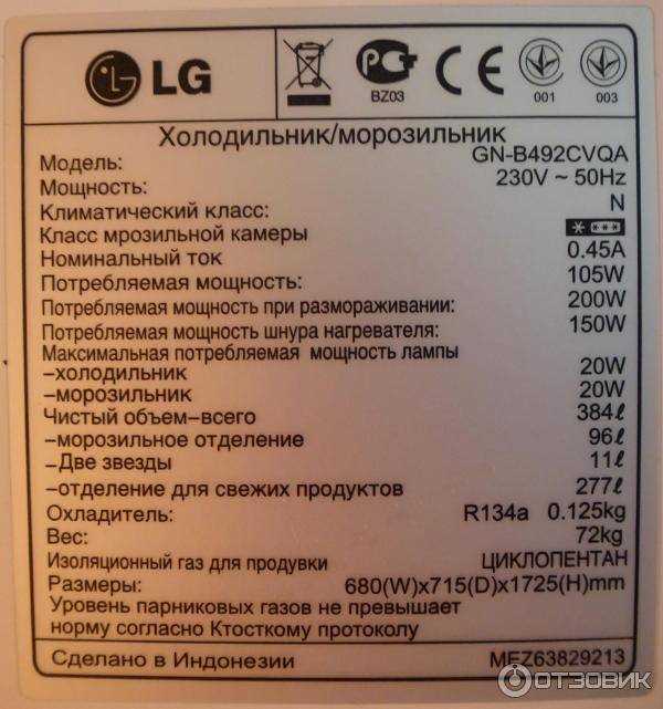 Размеры холодильника