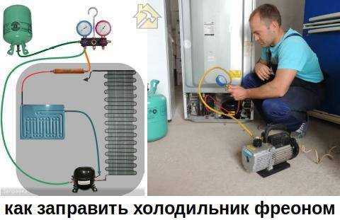 Важность фреона для работы холодильника