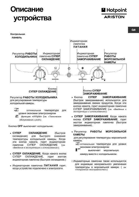 Понимание кодов ошибок холодильников Ariston