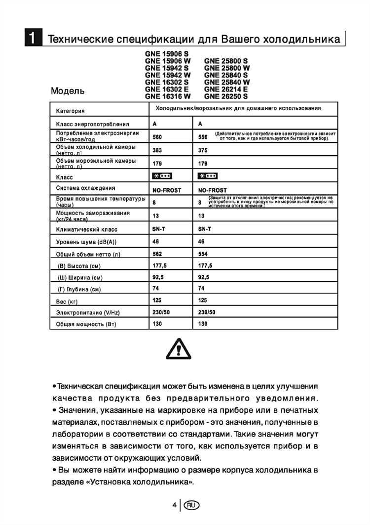 Причины и способы устранения кодов ошибок холодильников Beko