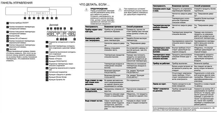 Полный список кодов ошибок холодильников Bosch - возможные проблемы и пути их решения Коды ошибок холодильников bosch