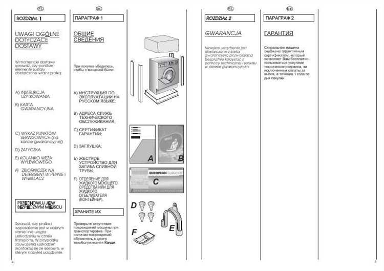 Основные причины и способы устранения кодов ошибок холодильников candy