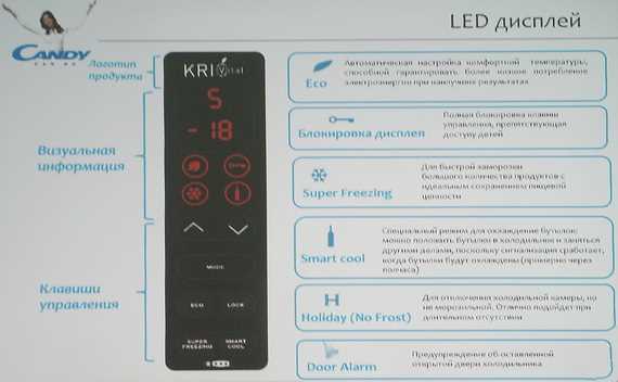 1. Ознакомьтесь с кодами ошибок
