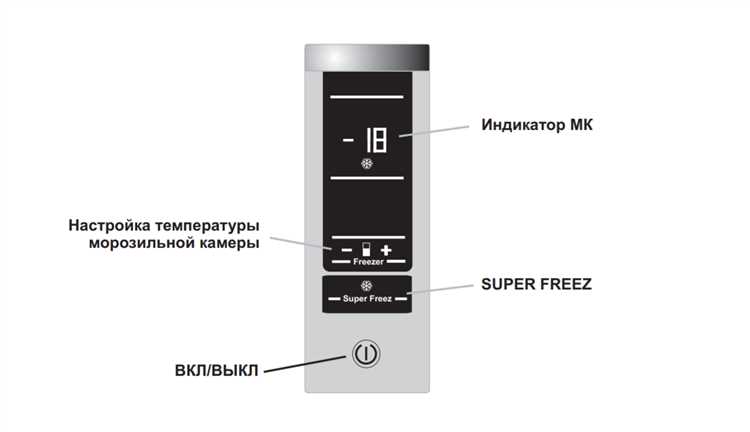 Таблица кодов ошибок, связанных с электропитанием