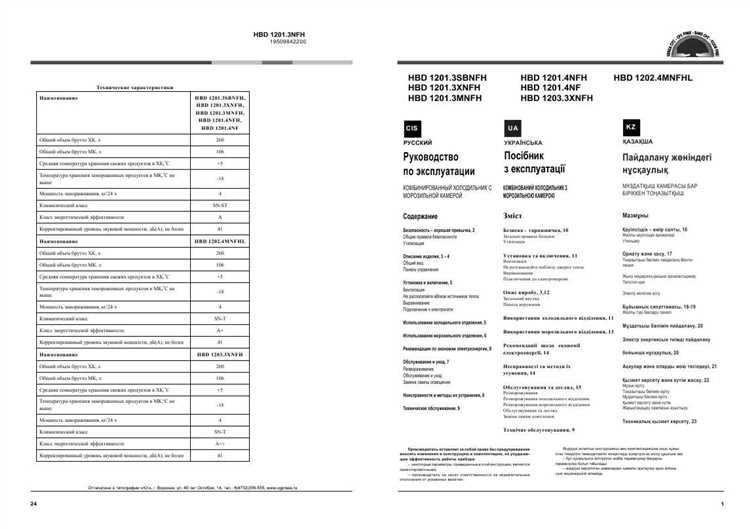 Код ошибки E1