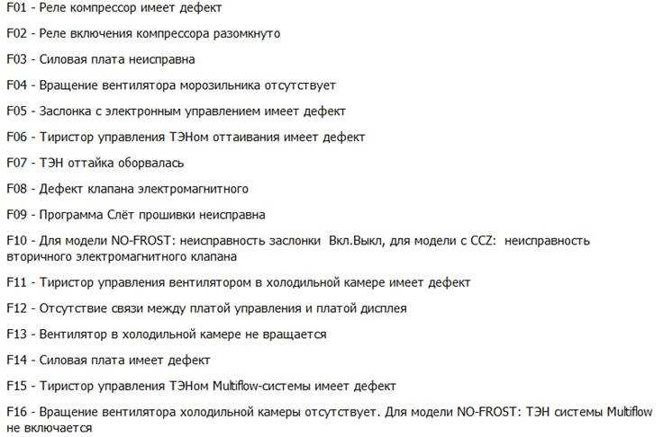 Ошибки холодильников Indesit - полный список кодов и решения проблем с холодильным оборудованием Коды ошибок холодильников indesit