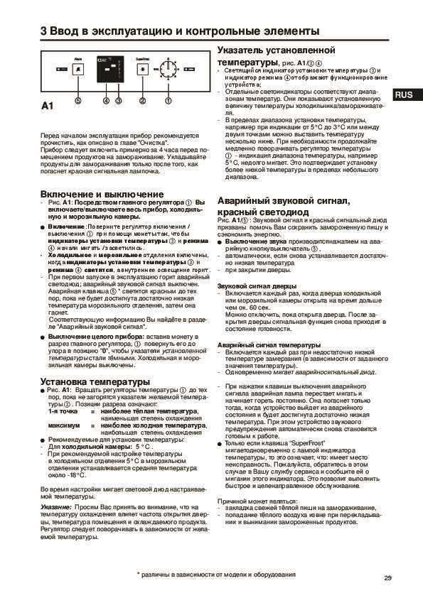 1. Код ошибки F0