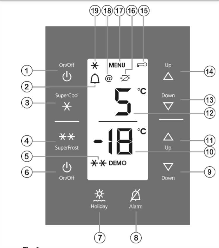 Шаг 1: Проверьте подключение питания