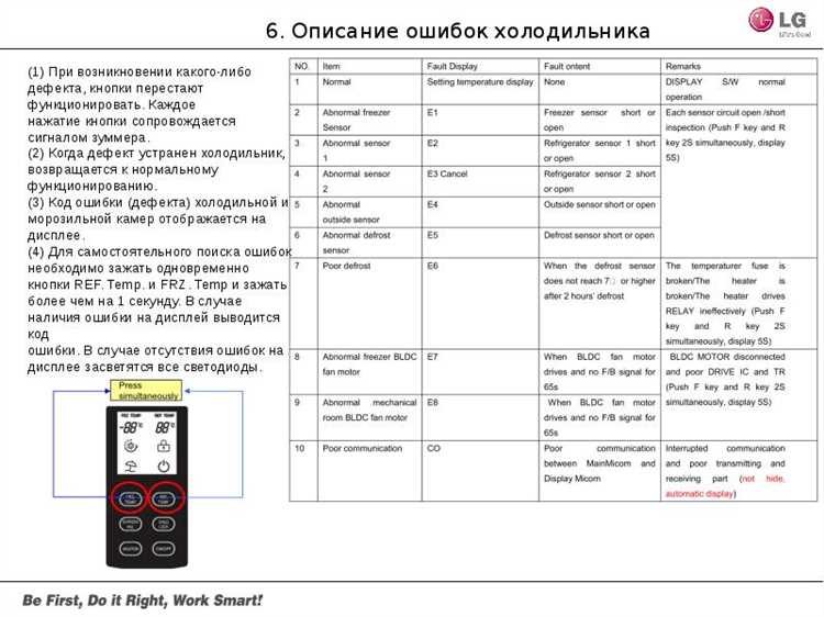 1. Отсутствует охлаждение