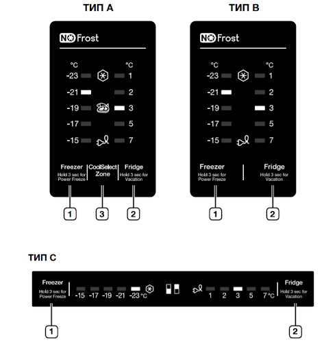 2. Перезагрузите холодильник
