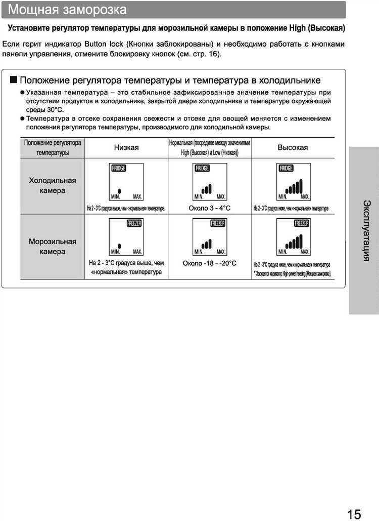 Коды ошибок холодильников Toshiba - возможные проблемы и способы их устранения Коды ошибок холодильников toshiba