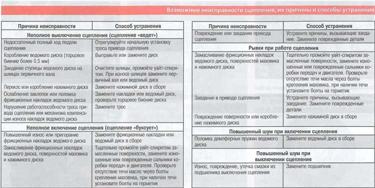 Используйте подставку или покупайте охлаждающую подставку
