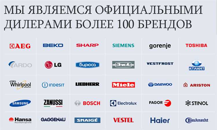 Марки холодильников