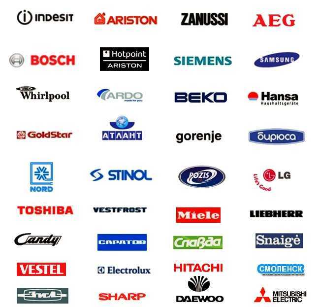 Популярные бренды