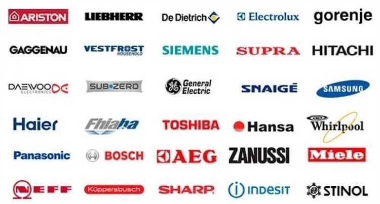 Марки холодильников из США