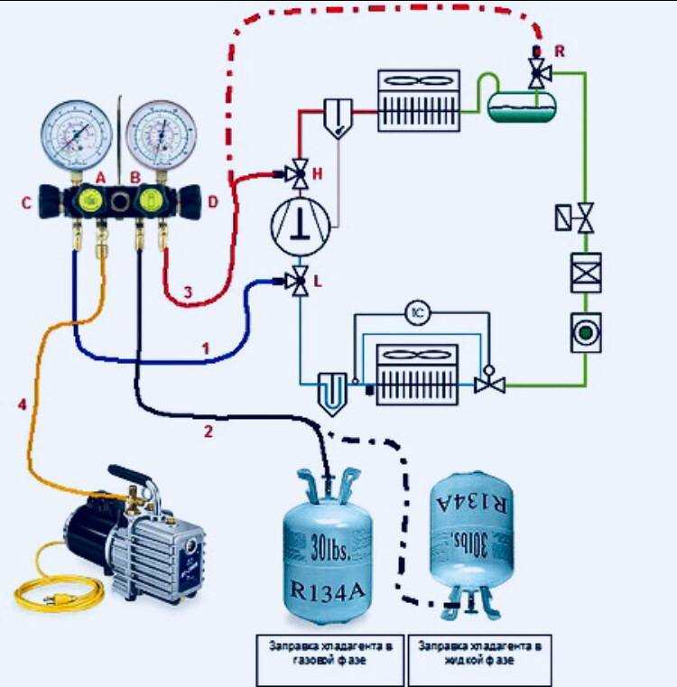 1. Проверьте инструкцию производителя