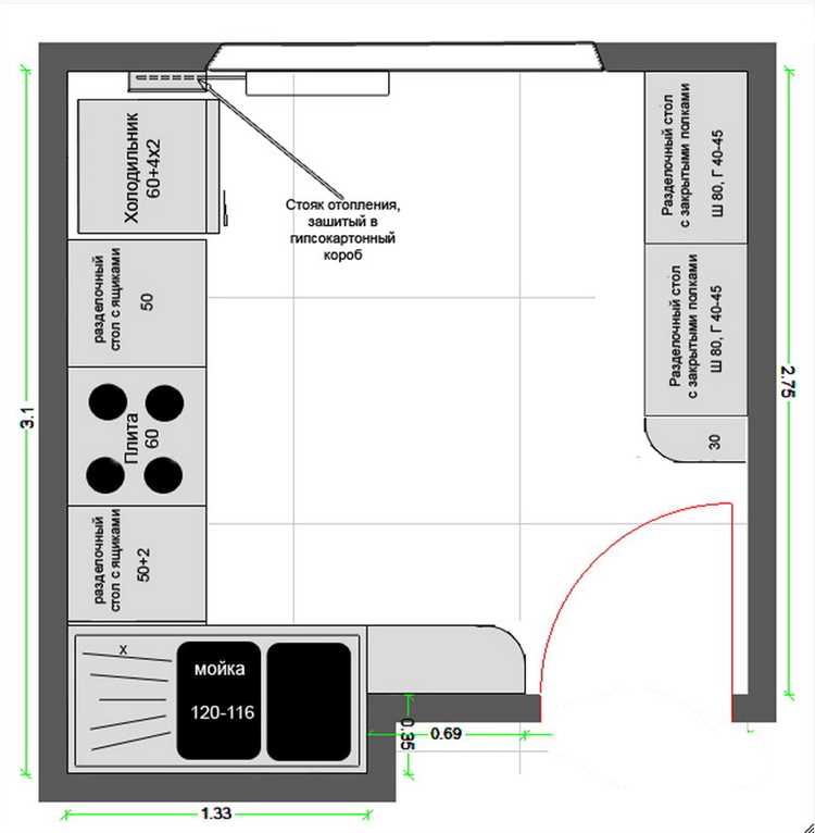 Отступы сзади холодильника