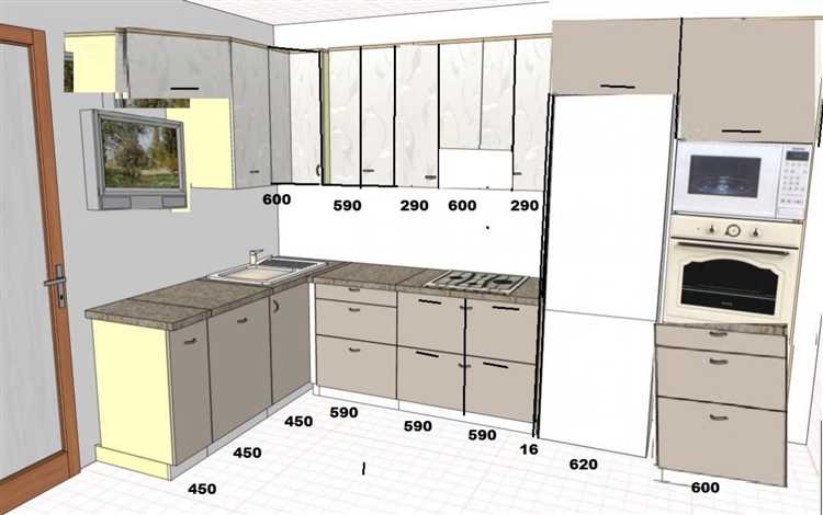 На каком расстоянии от стены ставить холодильник отступы сзади и сбоку