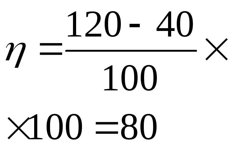 2. Загрязненные радиаторы