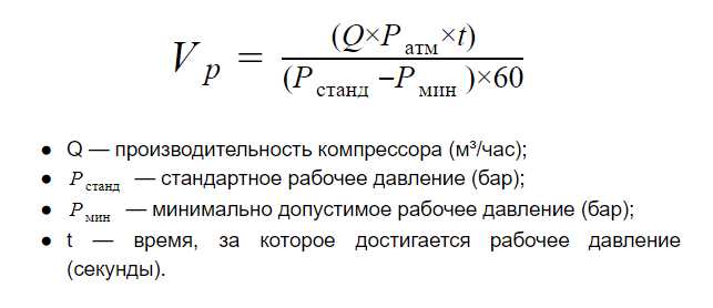Низкая производительность компрессора