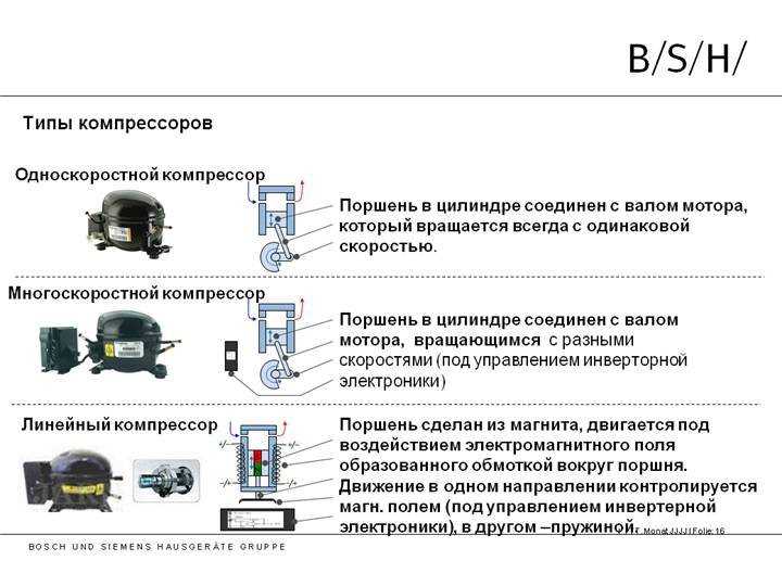 4. Необходимость поддержания постоянного электроснабжения