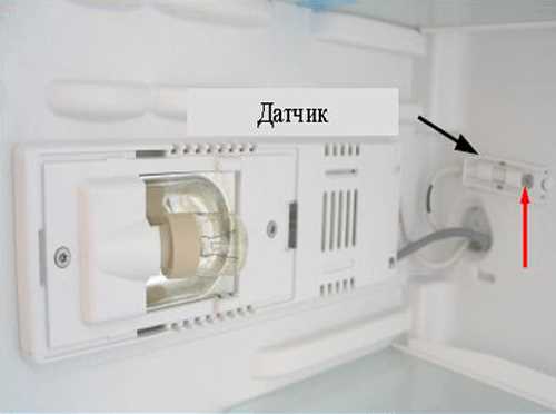 Неплотное закрывание дверцы