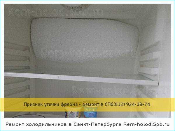 1. Вентиляция помещения