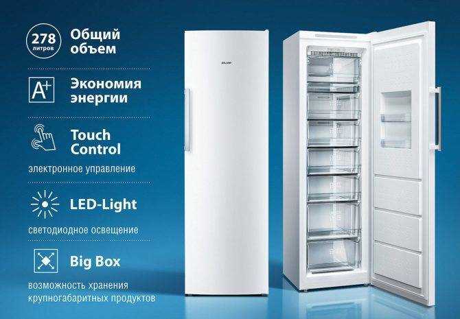 1. Indesit DS 4200 B