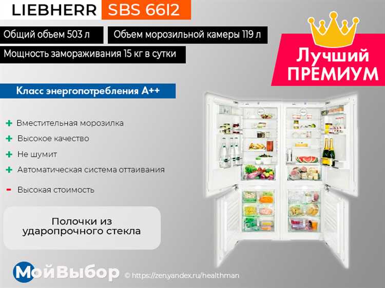 Рейтинг холодильников по качеству и надежности: обзор 20-ки лучших моделей на сегодняшнем рынке