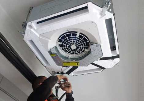 Основные шаги и инструменты