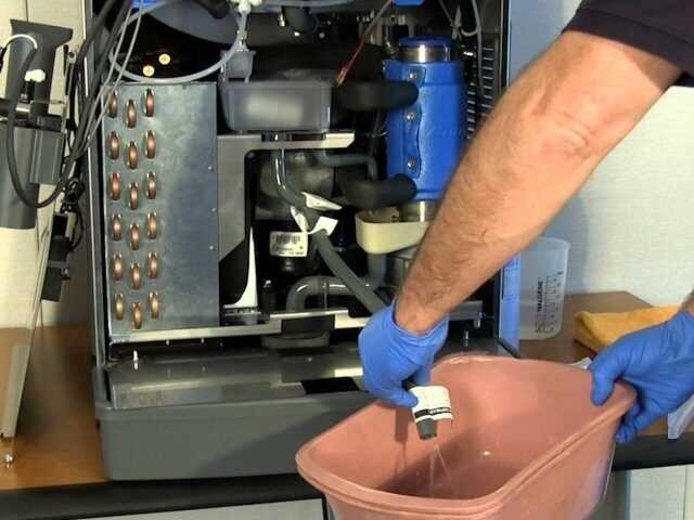 1. Поддержание производительности