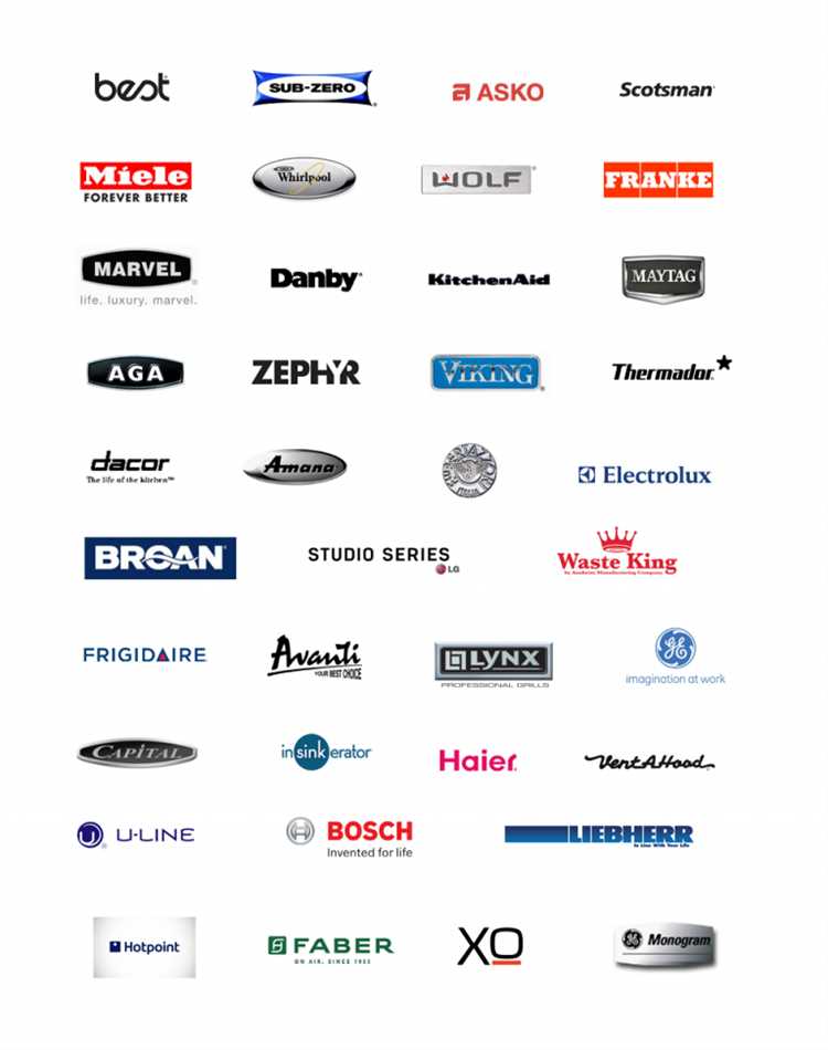 Качество и надежность российских марок